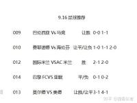 FB体育APP-数据分析：尤文图斯历史战绩与本届展望