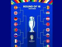 FBsports-包含斯洛伐克击败波兰，欧洲杯八强大有可为的词条