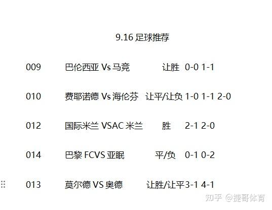 数据分析:尤文图斯历史战绩与本届展望 数据分析:尤文图斯历史战绩与本届展望